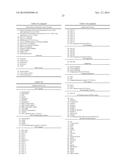 Compositions and Methods Relating to Clonal Progenitor Cells diagram and image