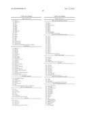 Compositions and Methods Relating to Clonal Progenitor Cells diagram and image