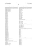 Compositions and Methods Relating to Clonal Progenitor Cells diagram and image