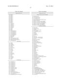 Compositions and Methods Relating to Clonal Progenitor Cells diagram and image