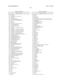 Compositions and Methods Relating to Clonal Progenitor Cells diagram and image