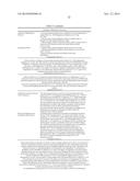 Compositions and Methods Relating to Clonal Progenitor Cells diagram and image