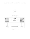 ENDOTHELIAL CELL PRODUCTION BY PROGRAMMING diagram and image