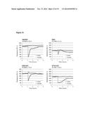 ENDOTHELIAL CELL PRODUCTION BY PROGRAMMING diagram and image