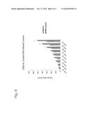 Compositions and Methods for Diagnosing and Treating Cancer diagram and image