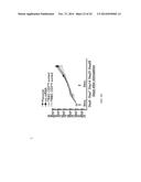 CAR+ T CELLS GENETICALLY MODIFIED TO ELIMINATE EXPRESSION OF T-CELL     RECEPTOR AND/OR HLA diagram and image