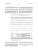 RNA-DIRECTED DNA CLEAVAGE AND GENE EDITING BY CAS9 ENZYME FROM NEISSERIA     MENINGITIDIS diagram and image