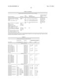 RNA-DIRECTED DNA CLEAVAGE AND GENE EDITING BY CAS9 ENZYME FROM NEISSERIA     MENINGITIDIS diagram and image