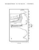 Solvent Extraction Using Environmentally-Friendly Siloxane Solvents diagram and image