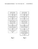 Solvent Extraction Using Environmentally-Friendly Siloxane Solvents diagram and image