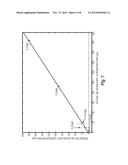 Solvent Extraction Using Environmentally-Friendly Siloxane Solvents diagram and image