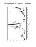 Solvent Extraction Using Environmentally-Friendly Siloxane Solvents diagram and image