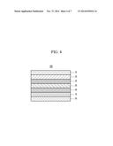 METHOD FOR MANUFACTURING A MAGNETIC TUNNEL JUNCTION diagram and image