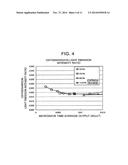 PLASMA PROCESSING METHOD diagram and image