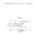 PLASMA PROCESSING METHOD diagram and image