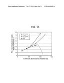 PLASMA PROCESSING METHOD diagram and image