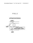 THERMOELECTRIC SEMICONDUCTOR diagram and image