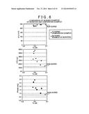 THERMOELECTRIC SEMICONDUCTOR diagram and image