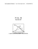 THERMOELECTRIC SEMICONDUCTOR diagram and image