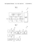 SEMICONDUCTOR DEVICE AND METHOD OF MANUFACTURING THE SAME diagram and image