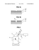 Etching Gas diagram and image