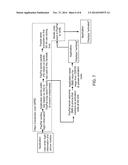 NEAR FIELD COMMUNICATION ACTIVATION AND AUTHORIZATION diagram and image