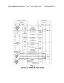 WIRELESS DOCKING ARCHITECTURE diagram and image