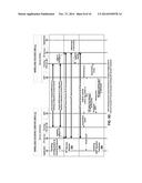 WIRELESS DOCKING ARCHITECTURE diagram and image