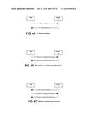 WIRELESS DOCKING ARCHITECTURE diagram and image