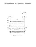 WIRELESS DOCKING ARCHITECTURE diagram and image