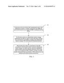 Method, Device, and System for Establishing Device-To-Device Connection diagram and image