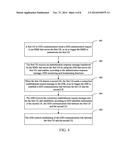 Method, Device, and System for Establishing Device-To-Device Connection diagram and image