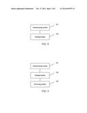 Method, Device, and System for Establishing Device-To-Device Connection diagram and image