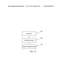 Method, Device, and System for Establishing Device-To-Device Connection diagram and image