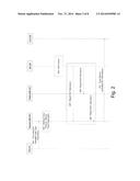 MINIMIZATION OF DRIVE TESTS DATA AND RADIO LINK FAILURE INFORMATION     CORRELATION diagram and image