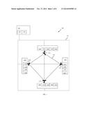 SYSTEM AND METHOD FOR THE CALIBRATION AND VERIFICATION OF WIRELESS     NETWORKS WITH CONTROL NETWORK diagram and image