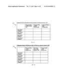 SYSTEM AND METHOD FOR THE CALIBRATION AND VERIFICATION OF WIRELESS     NETWORKS WITH CONTROL NETWORK diagram and image