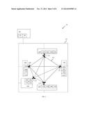 SYSTEM AND METHOD FOR THE CALIBRATION AND VERIFICATION OF WIRELESS     NETWORKS WITH CONTROL NETWORK diagram and image