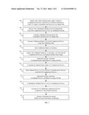 SYSTEM AND METHOD FOR THE CALIBRATION AND VERIFICATION OF WIRELESS     NETWORKS WITH CONTROL NETWORK diagram and image