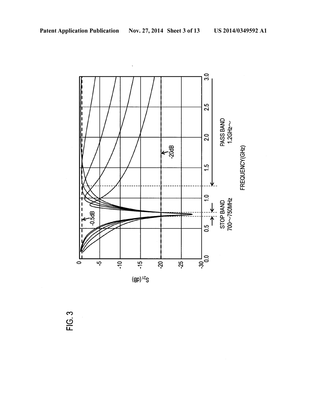 WIRELESS CIRCUIT AND FREQUENCY PAIR DETERMINATION METHOD - diagram, schematic, and image 04