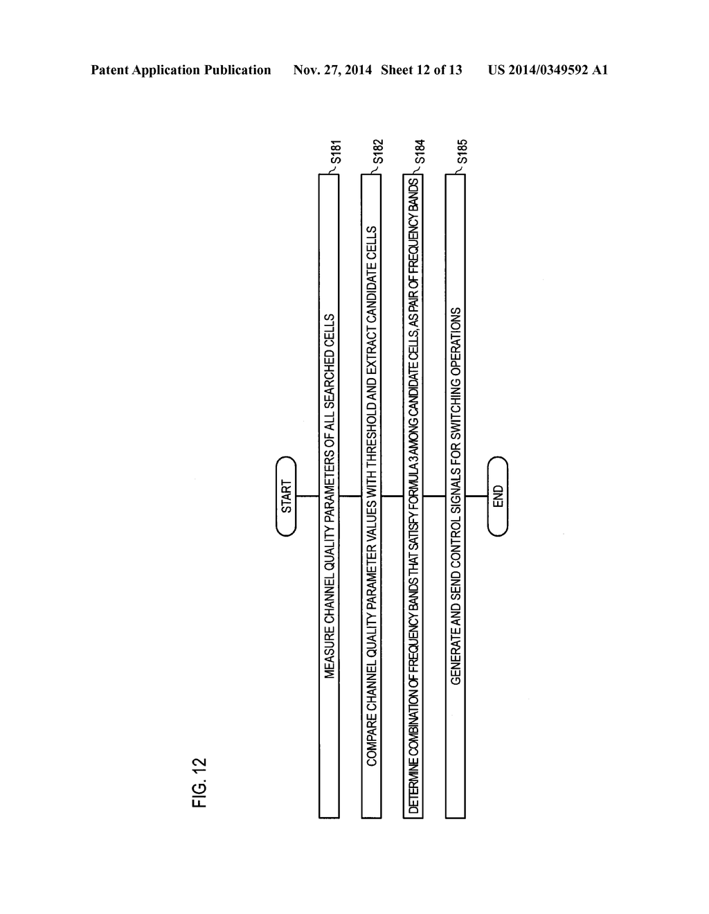 WIRELESS CIRCUIT AND FREQUENCY PAIR DETERMINATION METHOD - diagram, schematic, and image 13