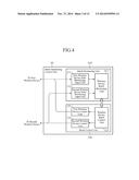 WIRELESS COMMUNICATION APPARATUS diagram and image