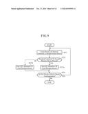 WIRELESS COMMUNICATION APPARATUS diagram and image