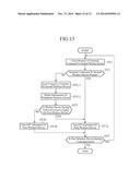 WIRELESS COMMUNICATION APPARATUS diagram and image