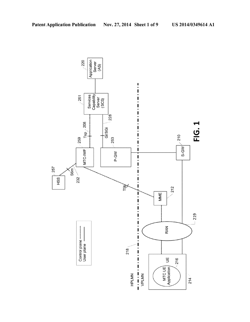 Access Network Assisted Bootstrapping - diagram, schematic, and image 02