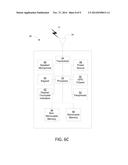 Access Network Assisted Bootstrapping diagram and image