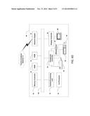 Access Network Assisted Bootstrapping diagram and image