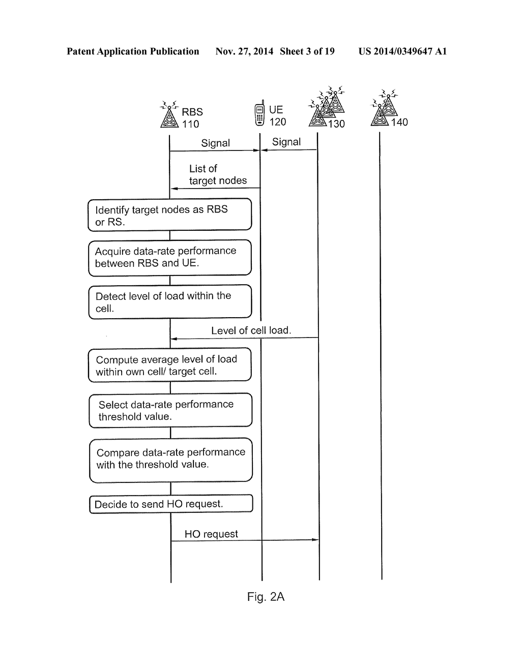 Radio Base Station, Method in a Radio Base Station, Relay Station and     Method in a Relay Station - diagram, schematic, and image 04