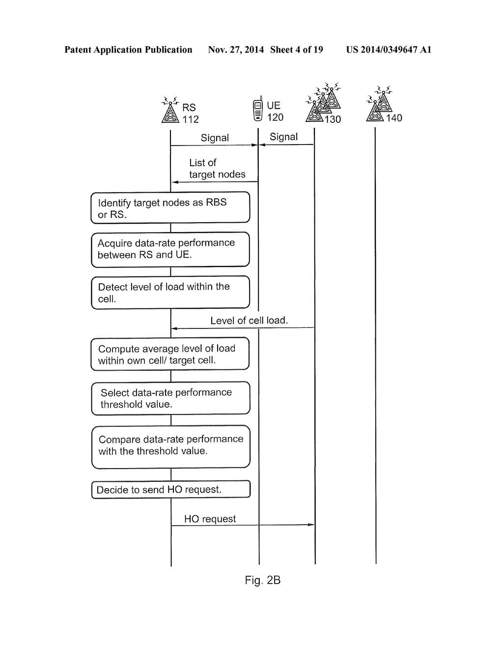 Radio Base Station, Method in a Radio Base Station, Relay Station and     Method in a Relay Station - diagram, schematic, and image 05