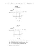 Radio Base Station, Method in a Radio Base Station, Relay Station and     Method in a Relay Station diagram and image